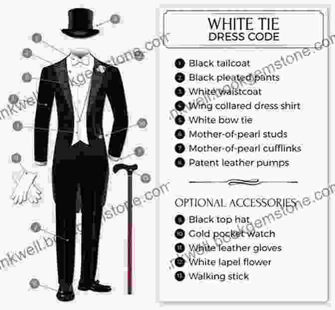 White Tie Dress Code What To Wear Where: The How To Handbook For Any Style Situation